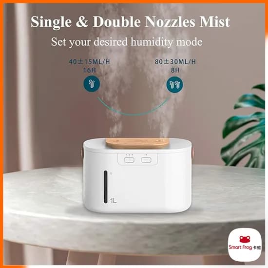 Xiaomi Smart Frog Dual Spray Rechargeable Portable Air Humidifier 1L