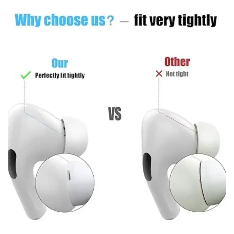 AirPods Pro 1st Gen Silicone Replacement Ear Tips – Waterproof, XS/S/L