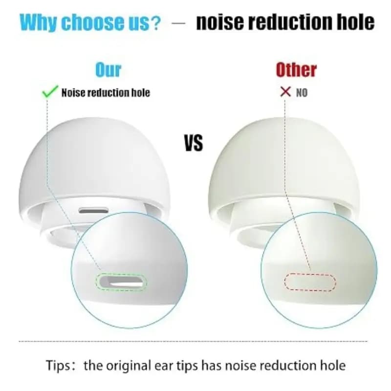 AirPods Pro 1st Gen Silicone Replacement Ear Tips – Waterproof, XS/S/L