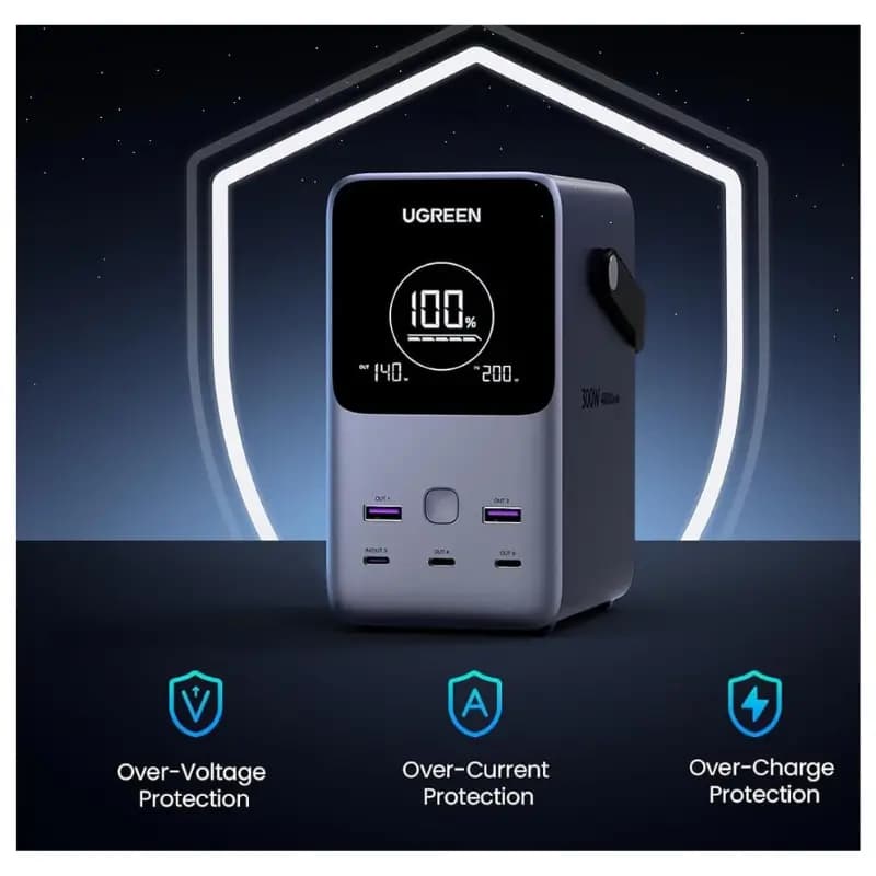 UGREEN 300W 48000mAh 5-Port Power Bank with LED Light & SOS Mode