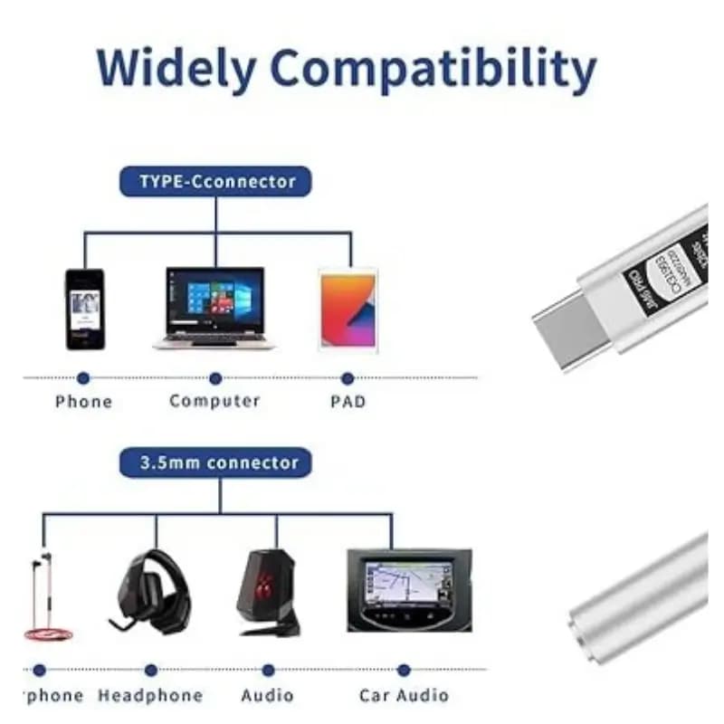 Jcally JM6 Pro II Portable USB-C DAC Amplifier with Dual DAC Chip