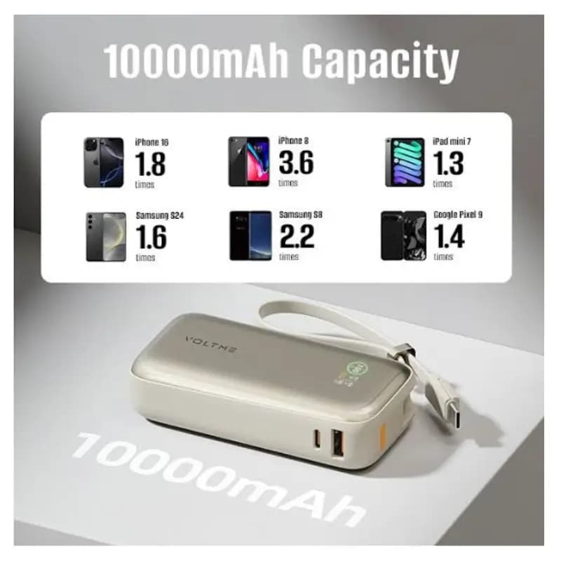 VOLTME Hypercore Z 10K 10000mAh Power Bank with 30W Fast Charging