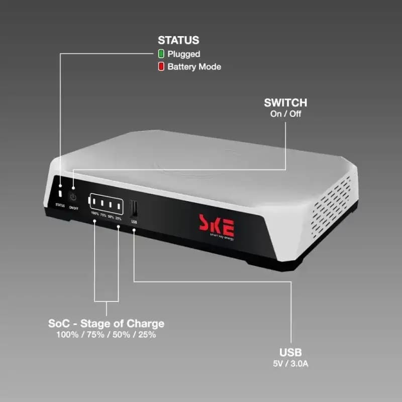 SKE POE-36E-LFP Mini DC UPS with PoE 24V Backup Power
