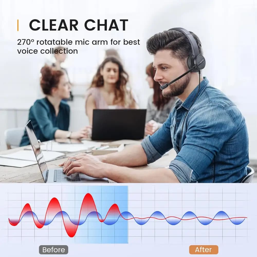EKSA Telecom H15 Professional Wired Mono Headset With 270° Rotatable Mic