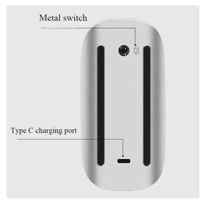 Apple Wireless Magic Mouse USB-C Rechargeable Apple Wireless Magic Mouse USB-C Rechargeable