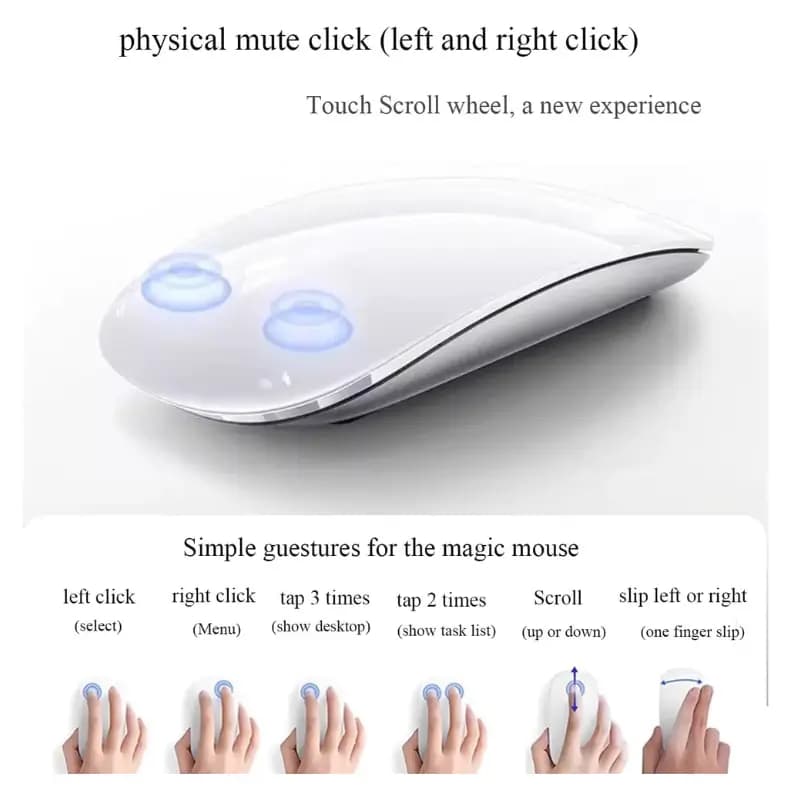 Apple Wireless Magic Mouse USB-C Rechargeable Apple Wireless Magic Mouse USB-C Rechargeable