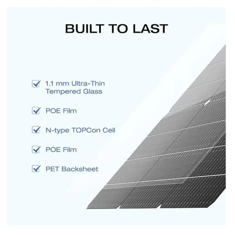 ECOFLOW 125W Bifacial Solar Panel High-Efficiency Waterproof Design ECOFLOW 125W Bifacial Solar Panel High-Efficiency Waterproof Design