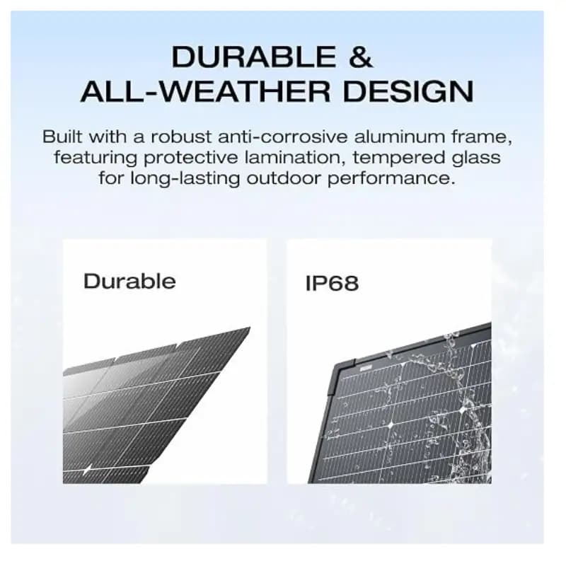 ECOFLOW 125W Bifacial Solar Panel High-Efficiency Waterproof Design ECOFLOW 125W Bifacial Solar Panel High-Efficiency Waterproof Design
