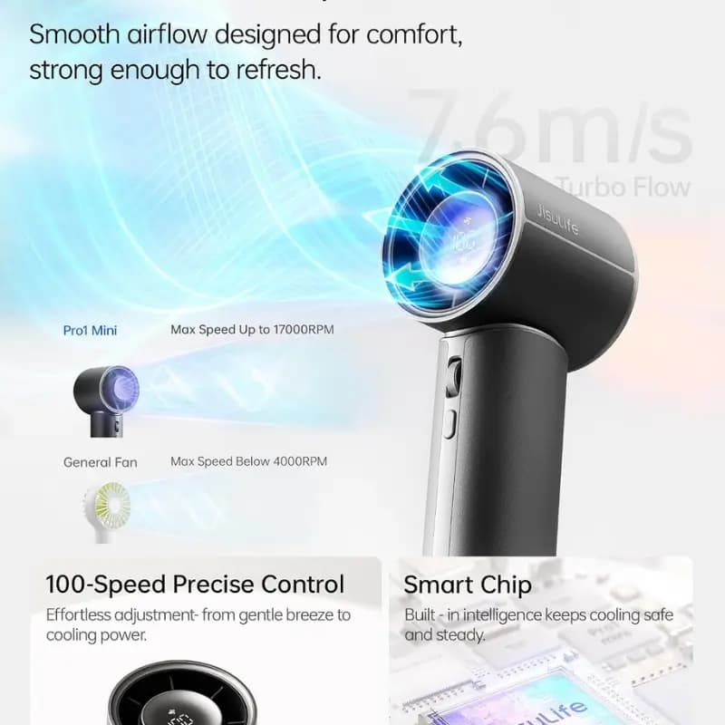 JISULIFE Pro1 Mini PU Leather Handheld Cooling Fan JISULIFE Pro1 Mini PU Leather Handheld Cooling Fan