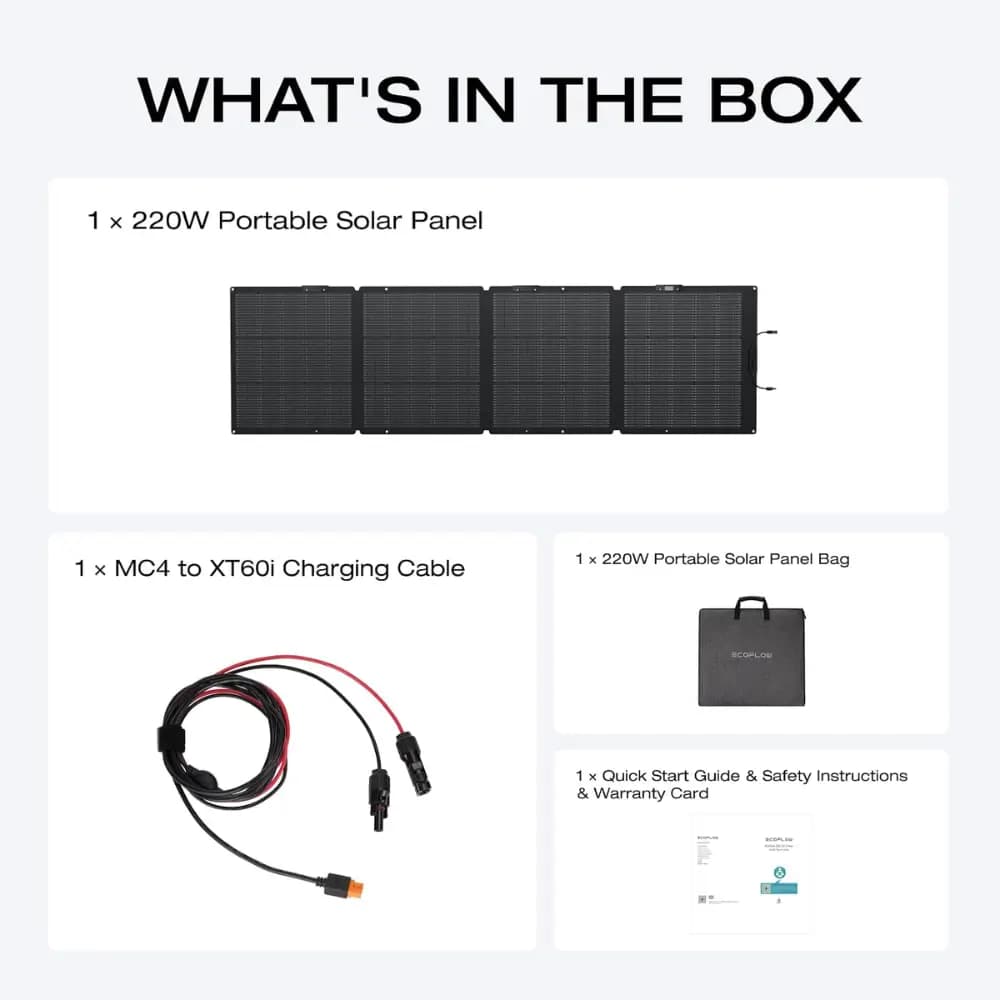 EcoFlow NextGen 220W Bifacial Portable Solar Panel EcoFlow NextGen 220W Bifacial Portable Solar Panel
