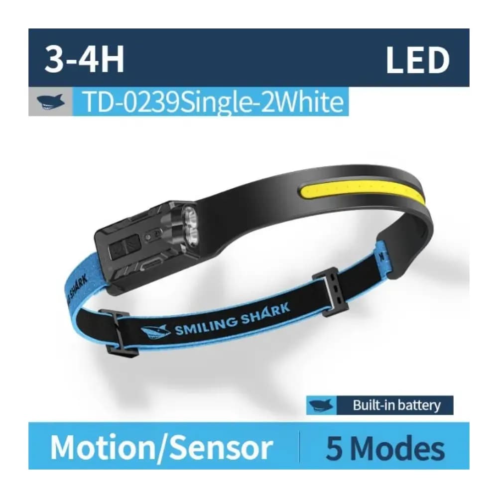 Smiling Shark TD-0239 Rechargeable LED Headlamp, Type-C Smiling Shark TD-0239 black rechargeable LED headlamp on white background