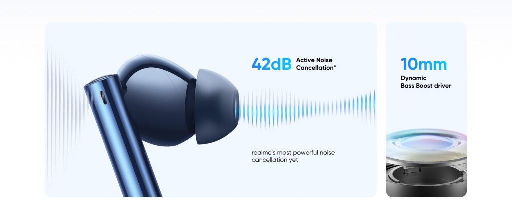 Realme Buds Air 3 Active Noise Cancellation Earbuds