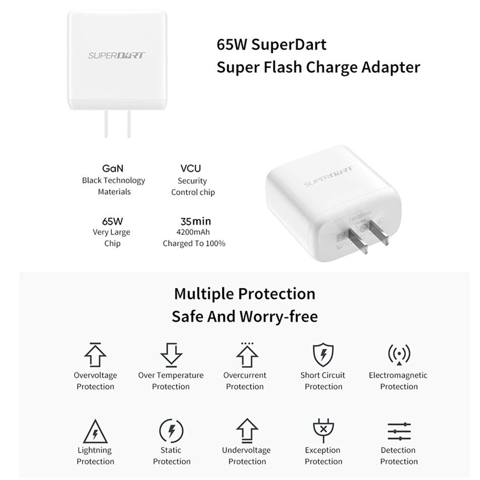 Realme 65W SuperDart GaN Charger Adapter with Cable (1Year Warranty) 