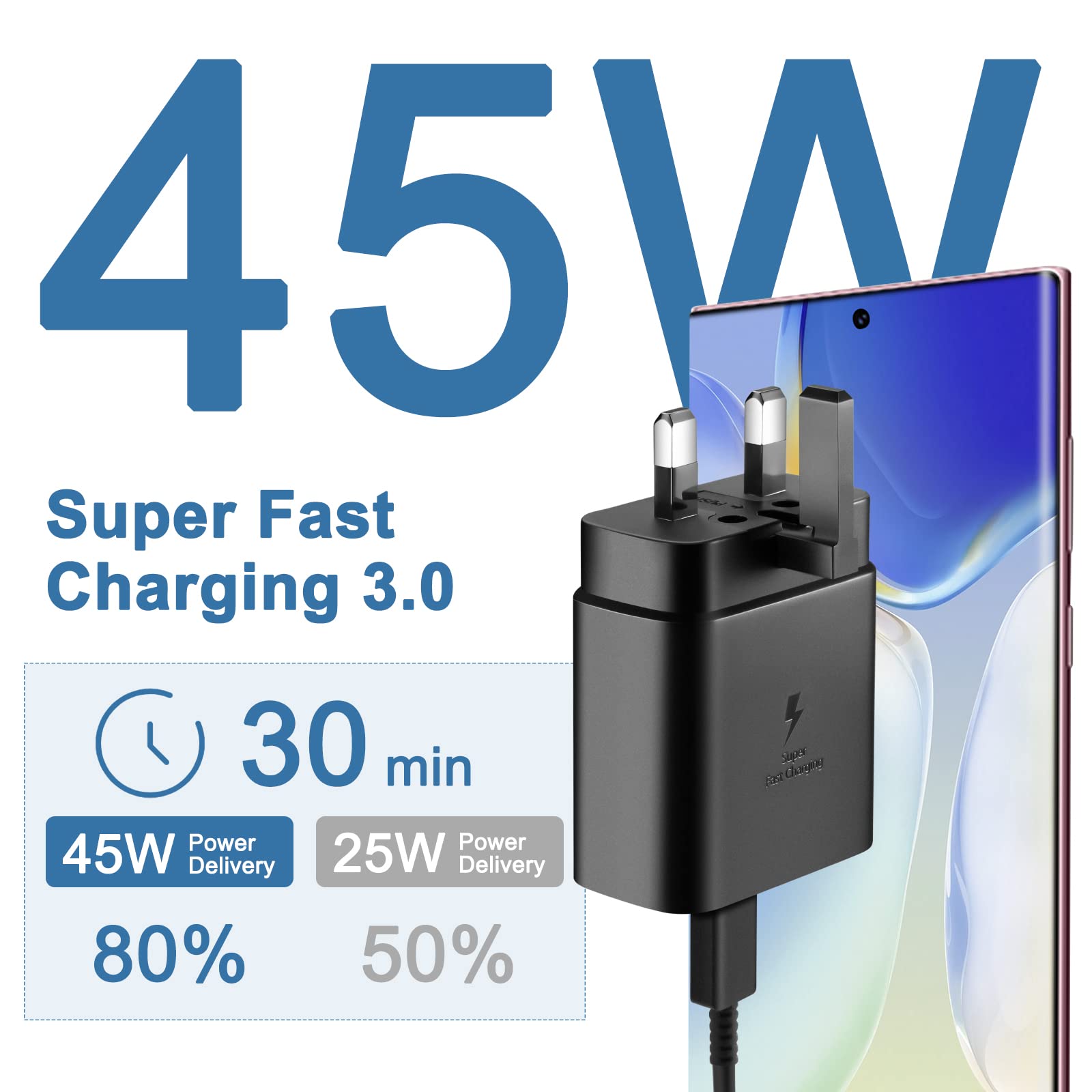 Samsung 45W USB-C Super Fast Charging Adapter