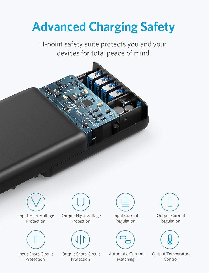 Anker PowerPort I PD with 1PD and 4 PIQ