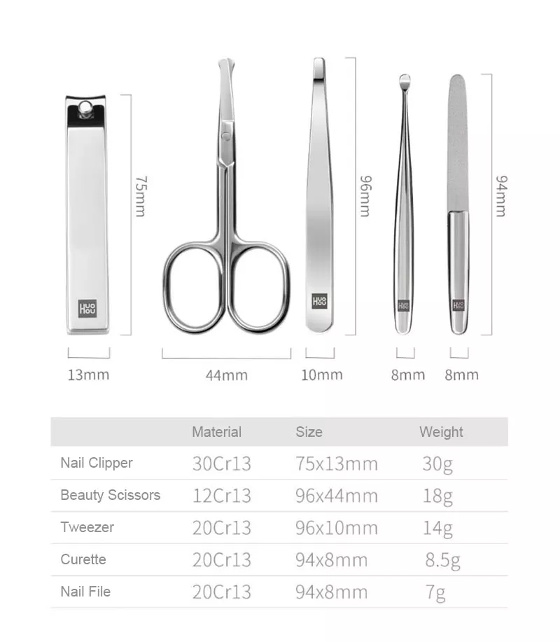 Xiaomi HUOHOU 5PCS Stainless Steel Nail Clipper Set