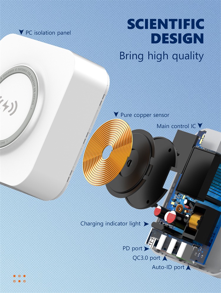 LDNIO AW004 32W Charging Station with 15W Wireless Charger