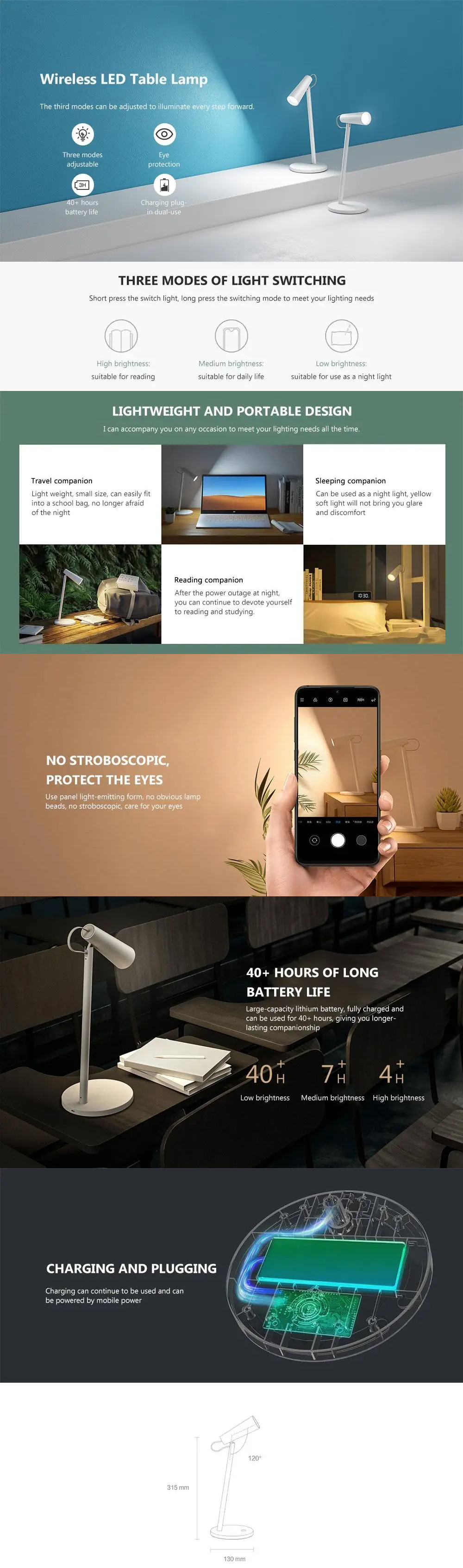 Xiaomi Mijia Rechargeable LED Table Lamp (MJTD03YL)