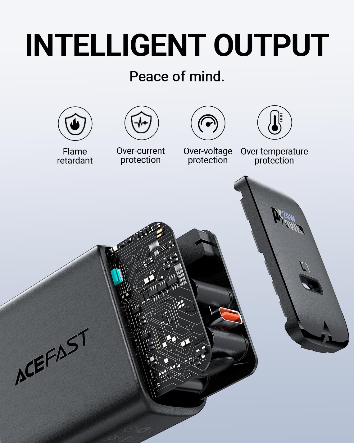 ACEFAST A1 PD 20W Single USB-C Fast Charger (18Months Warranty)