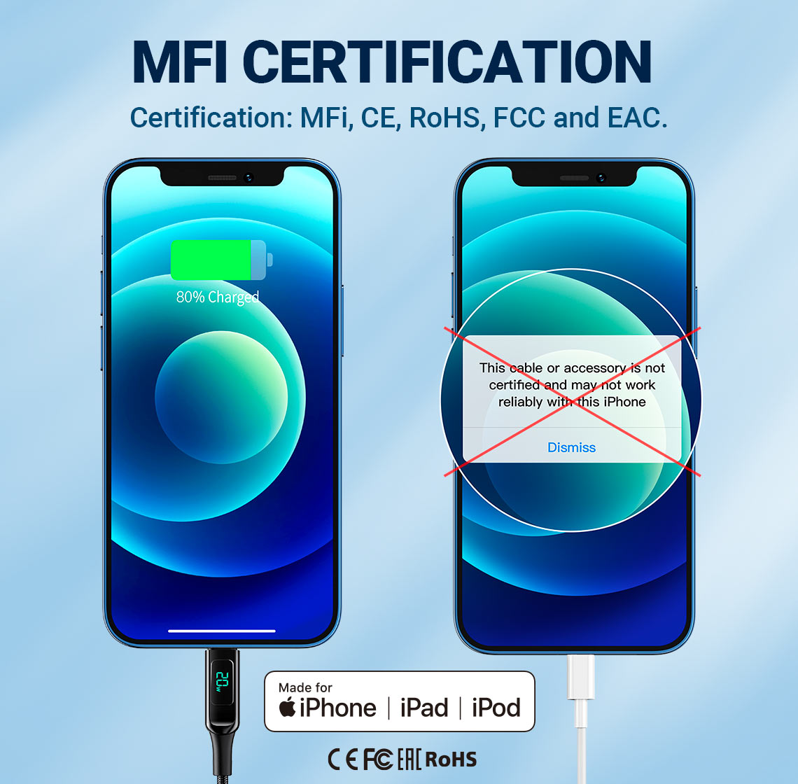 Acefast C6-01 USB C To Lightning Cable (MFI Certified)