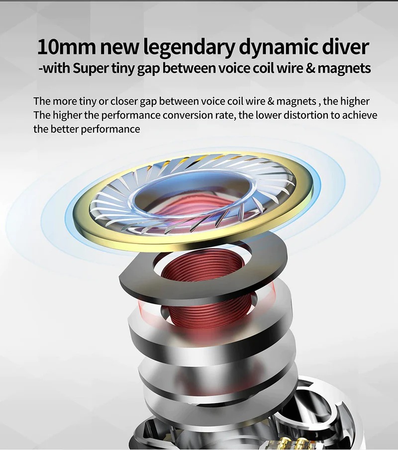 CCA CXS 10mm New Legendary Dynamic Driver Iems