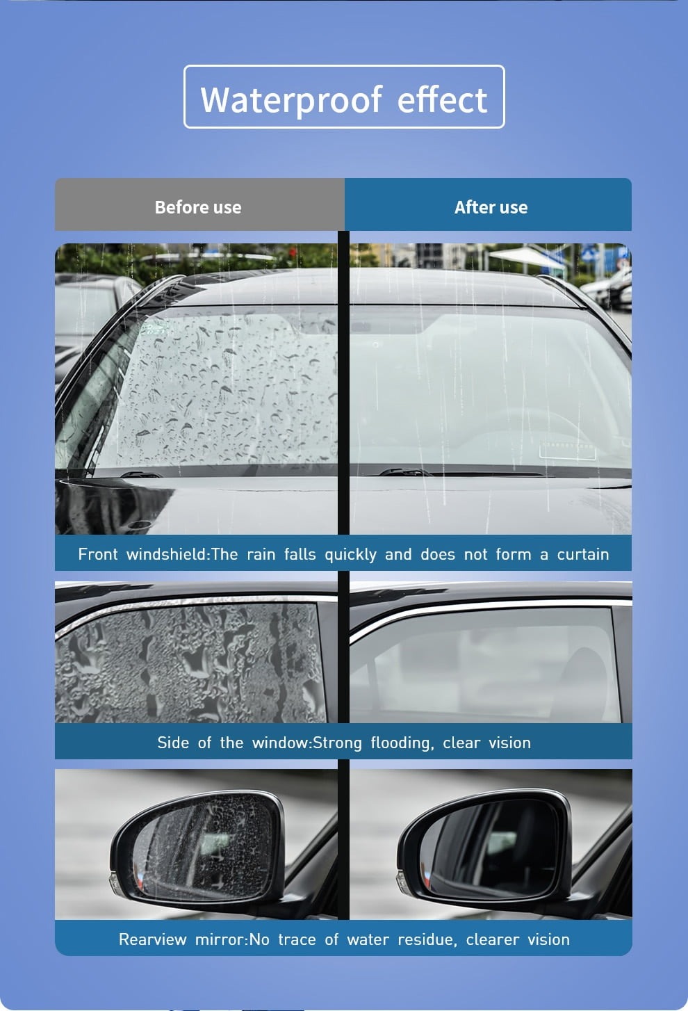 Baseus Car Rainproof Agent Window Glass Car Cleaner