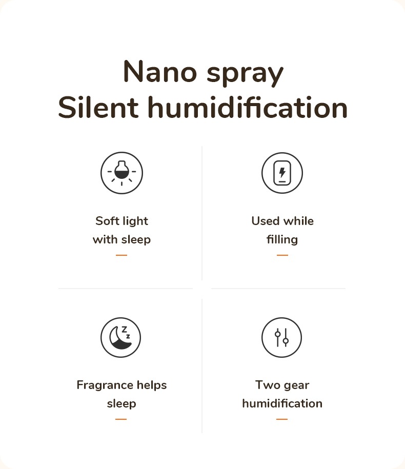 Jisulife HU18 Mini Aromatherapy Diffuser Cool Mist Humidifiers