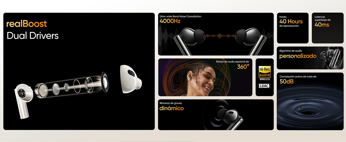 realme Buds Air 5 - 50dB Industry Leading ANC Earbuds - Extreme