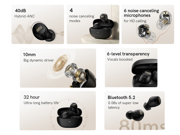 QCY HT07 Arc Multi-Mode Active Noise Cancelling Wireless Earbuds