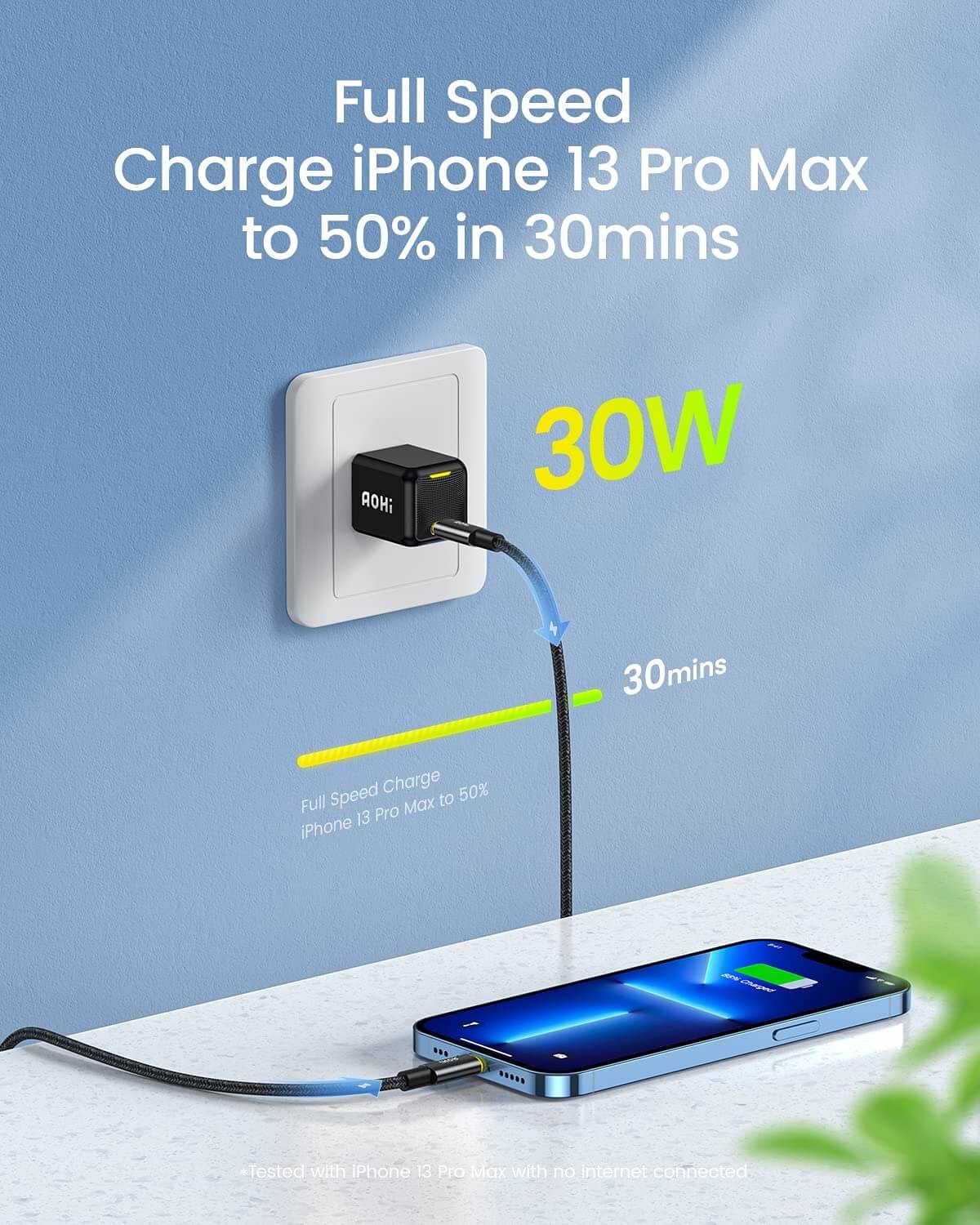 AOHI MAGCUBE 30W Super Mini GaN Fast Charger