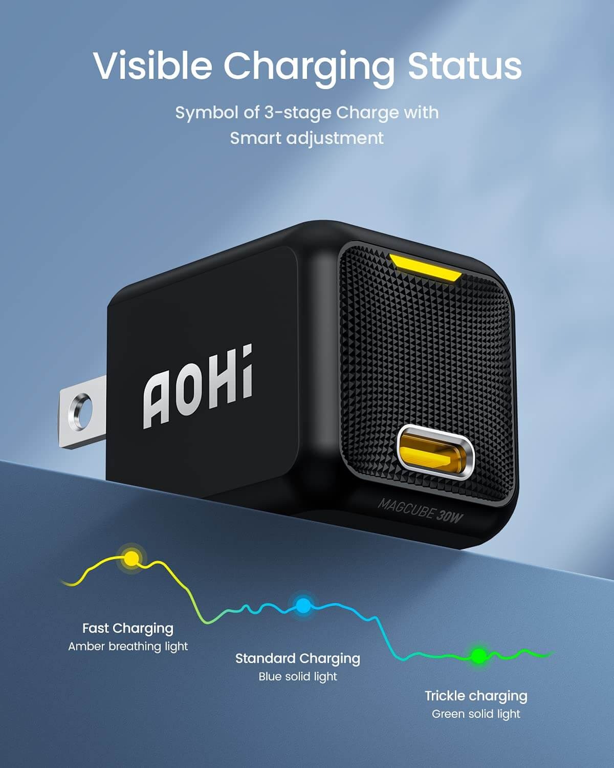 AOHI MAGCUBE 30W Super Mini GaN Fast Charger