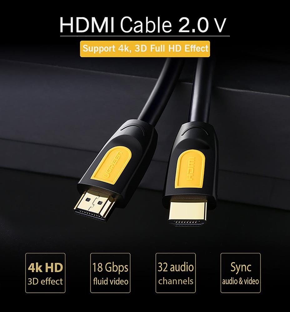 UGREEN HD101 HDMI Round Cable (2 Meter)