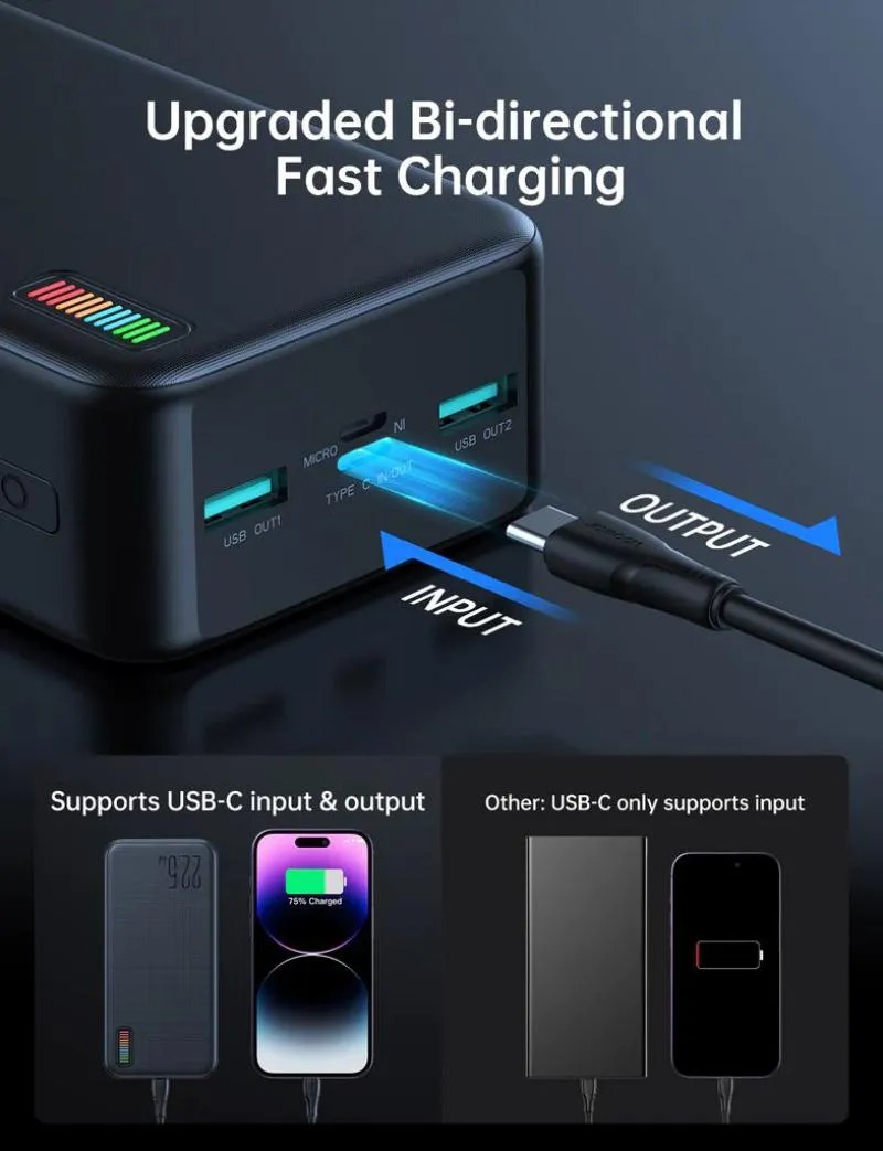 Joyroom JR-QP196 30000mah Fast Charging 22.5W Power Bank