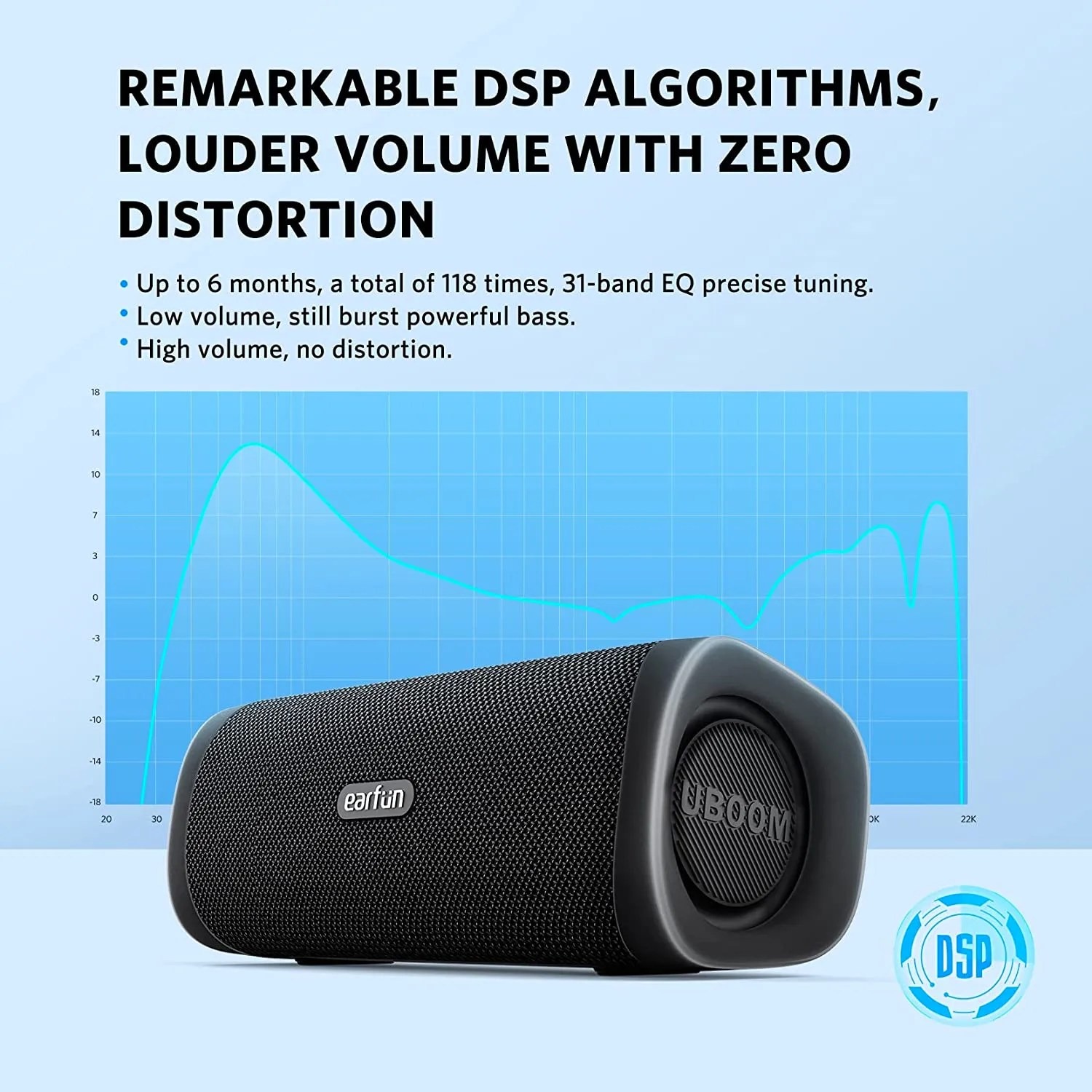 EarFun UBOOM L 28W Portable Bluetooth Speaker