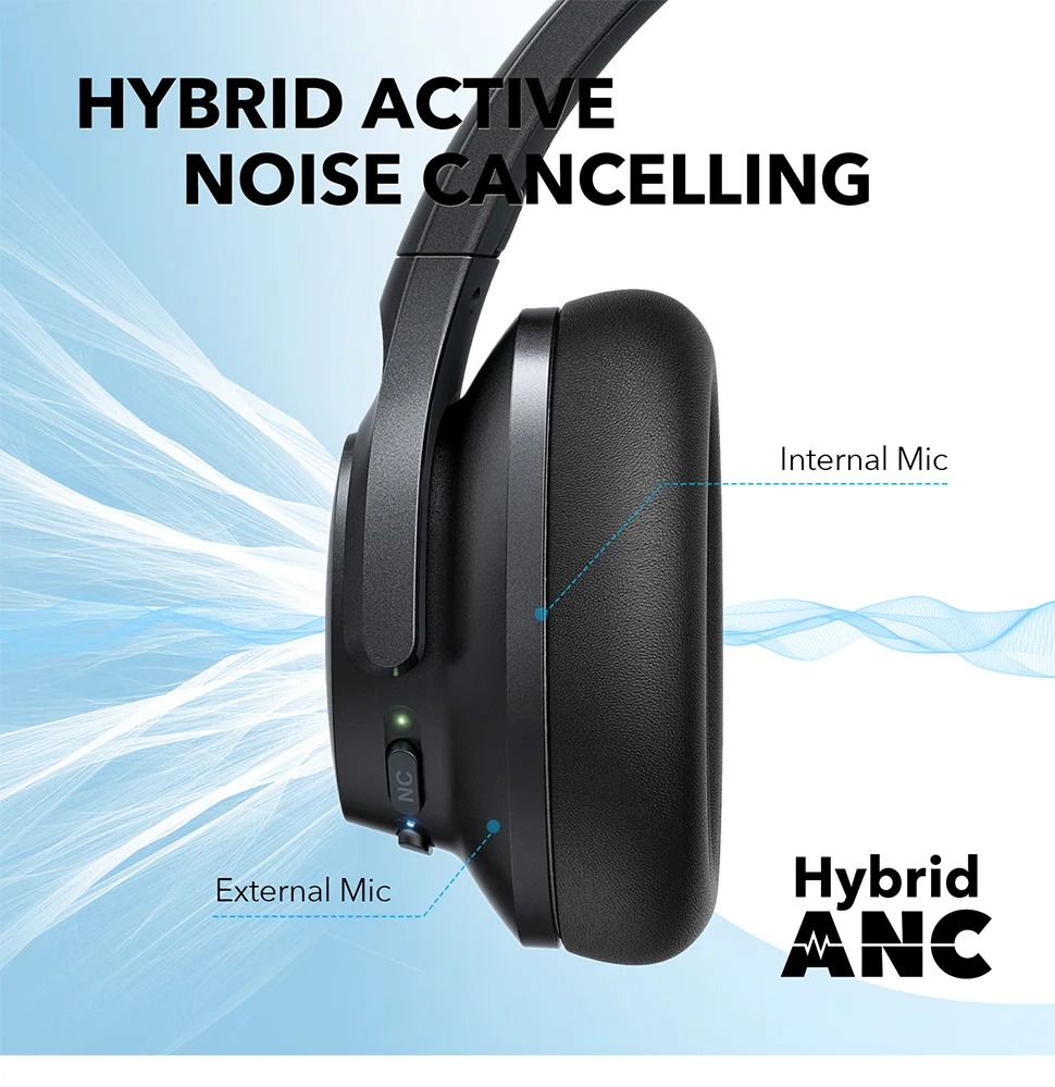 Anker Soundcore Life Q20+ Active Noise Cancelling Headphones