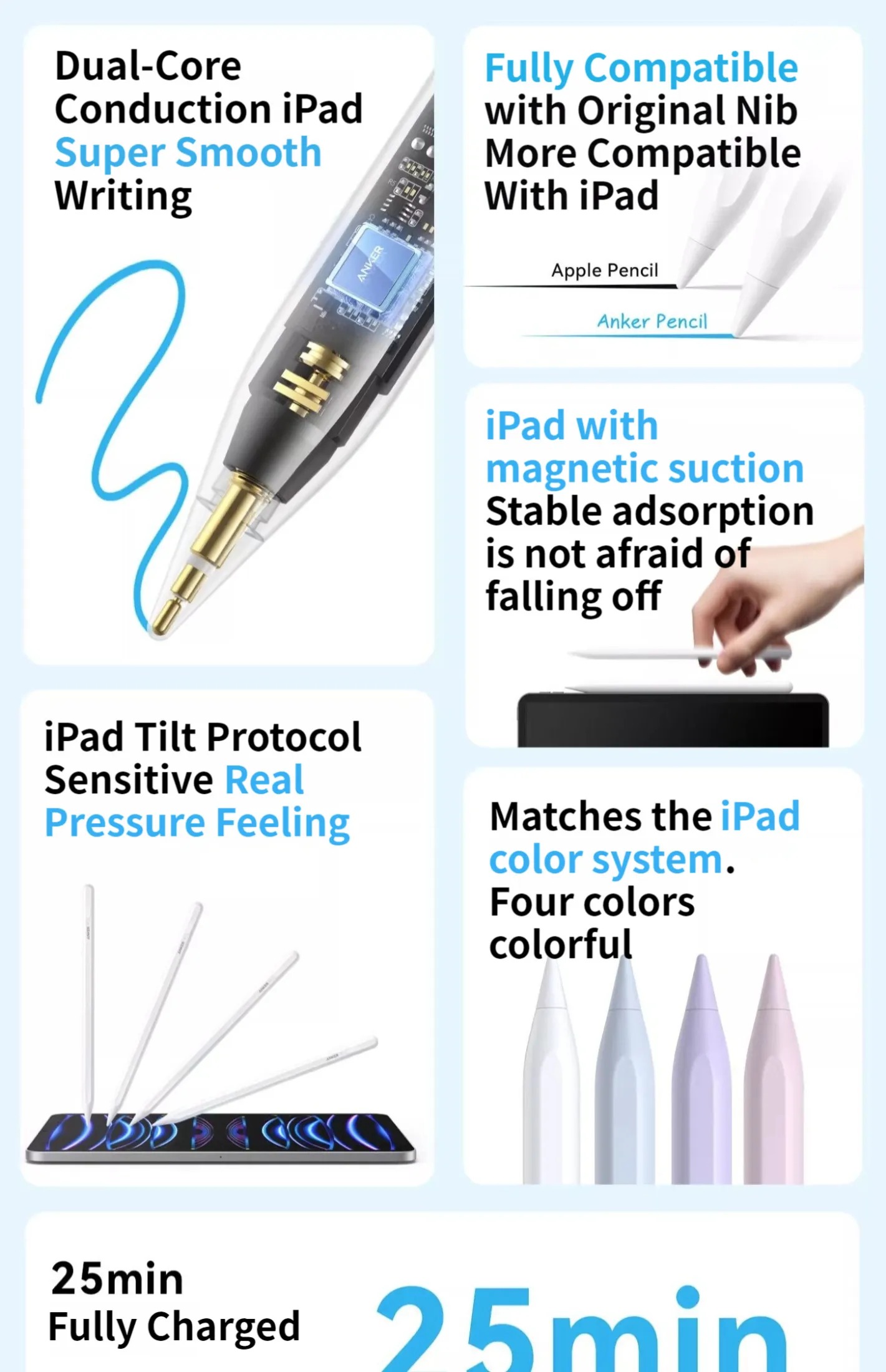 Anker Pencil: Inexpensive Alternative to the Apple Pencil