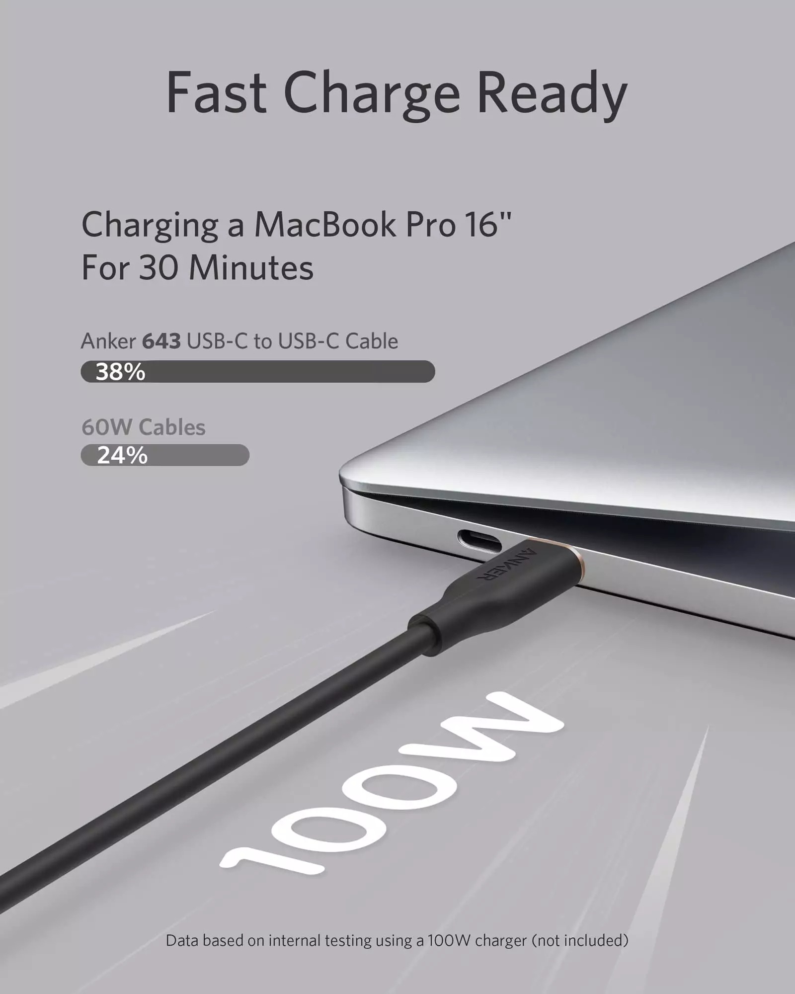 Anker PowerLine III Flow USB-C to USB-C Cable 