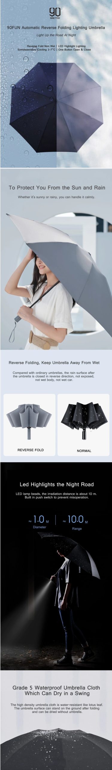 Xiaomi 90fun Automatic Folding Reverse Umbrella with Flashlight