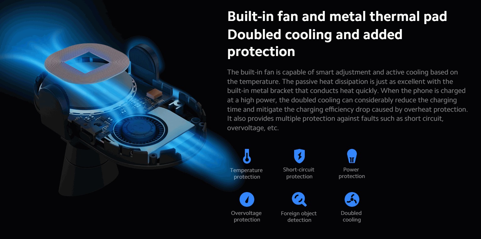 Xiaomi Mi 20W Wireless Car Charger