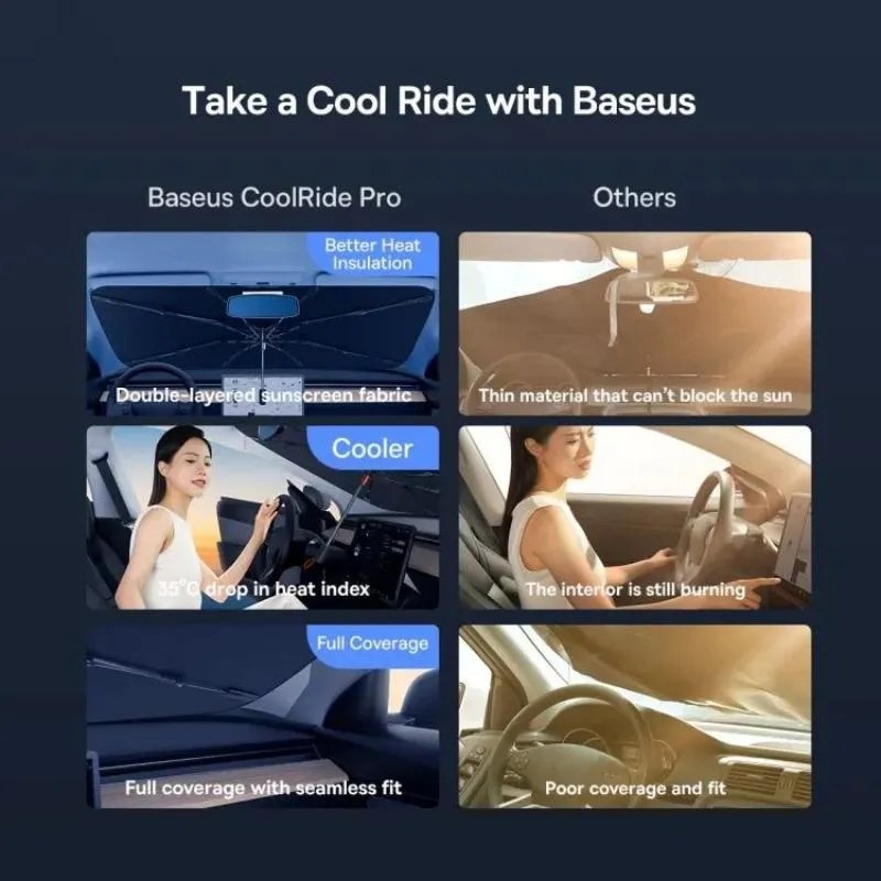 Baseus CoolRide Car Windshield Double-Layed Sun Shade Umbrella Pro