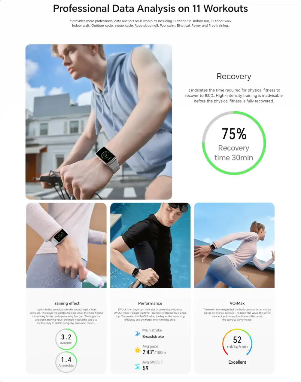 Honor Choice Smart Band