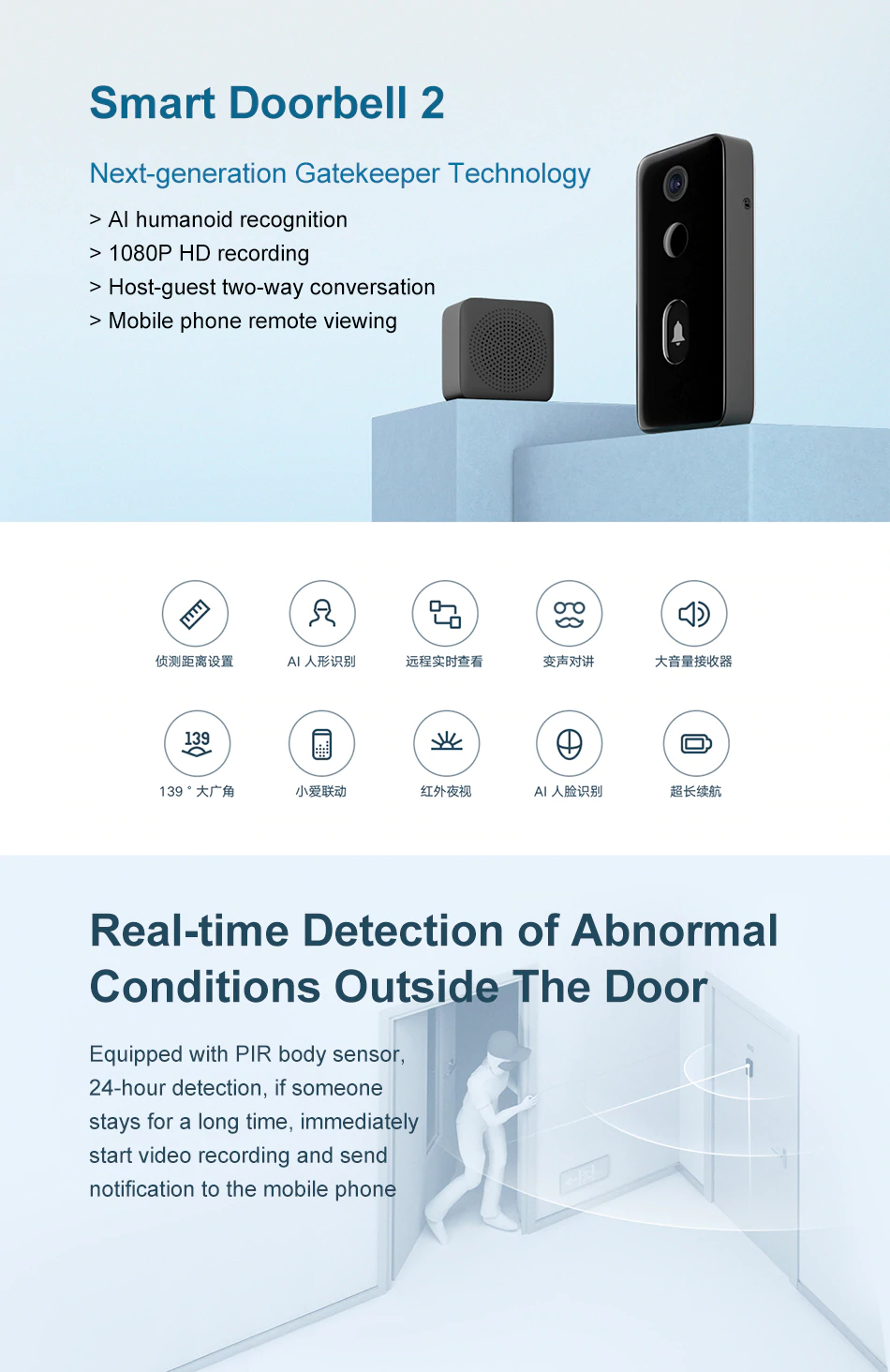 Xiaomi Mi Smart Video Doorbell 2