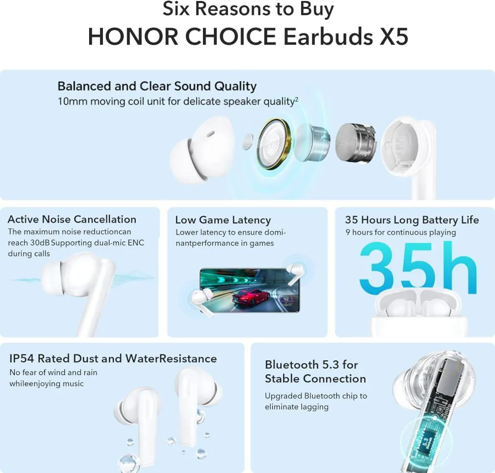 Honor Choice X5 ANC Earbuds