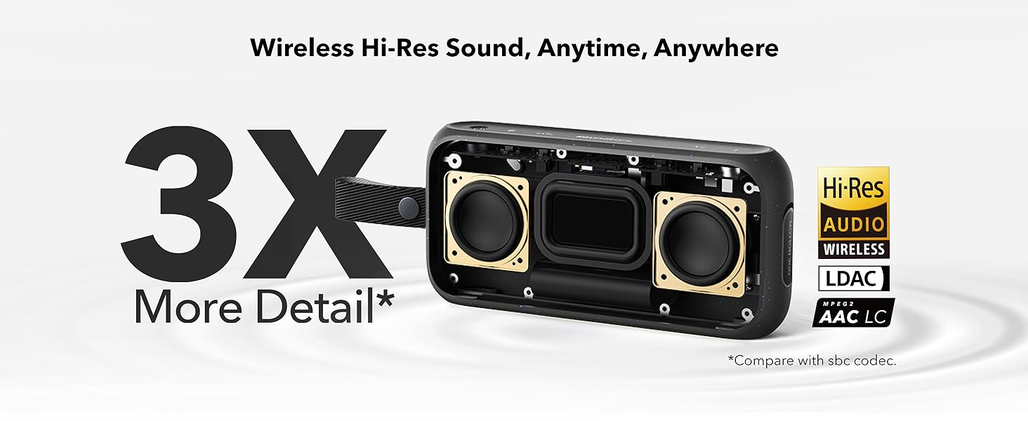 Anker Soundcore Motion 300 HiRes LDAC Portable Speaker