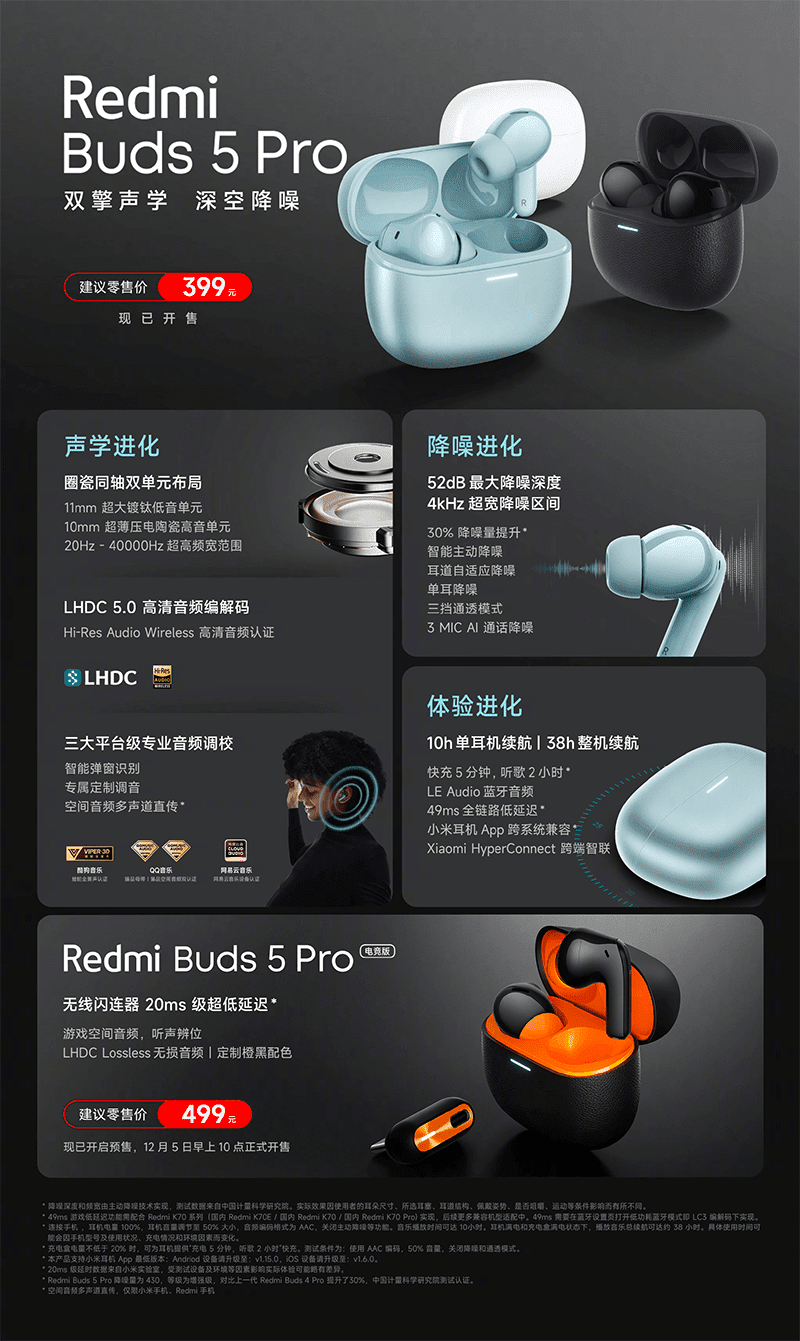 Redmi Buds 5 Pro 52dB ANC LHDC HiRes Audio Earbuds