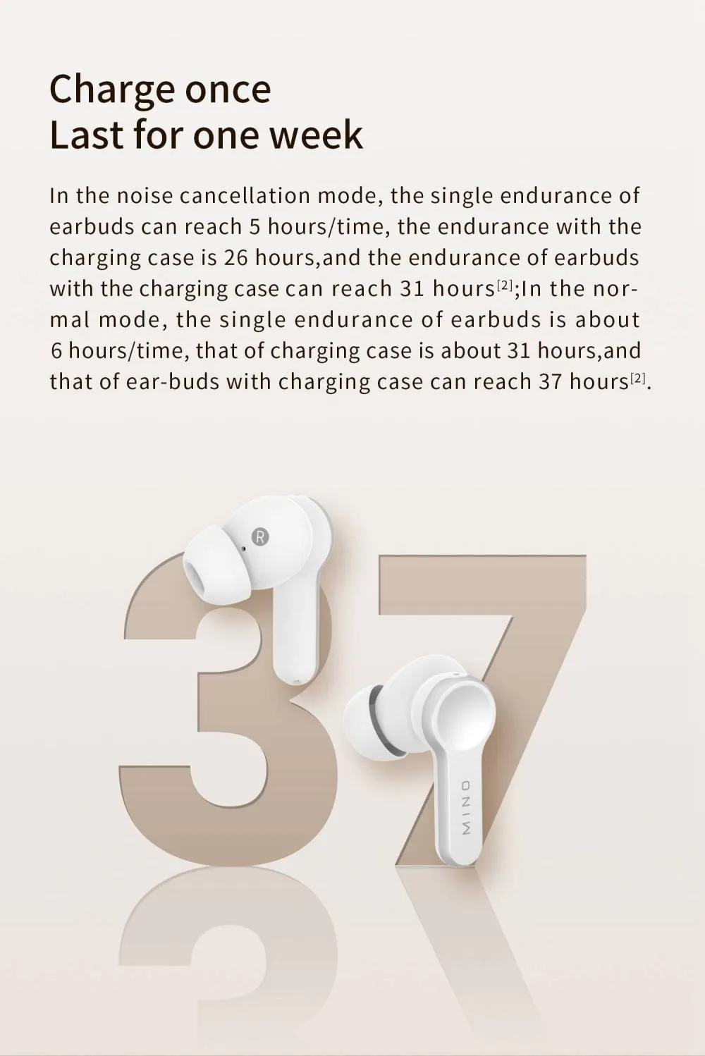 Tanchjim Mino Flagship 10MM Drivers Earbuds With 45dB ANC