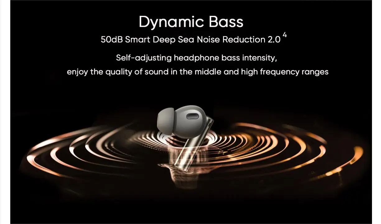 Realme Buds Air 6 Pro Earbuds 50dB ANC LDAC HiRes 3D Audio Sound