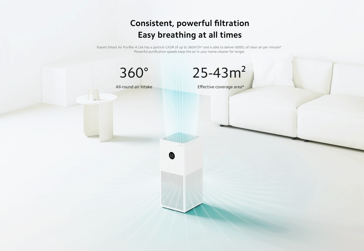 Xiaomi Smart Air Purifier 4 Lite with Google Assistant