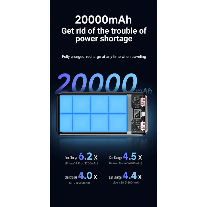 Awei P78K 20000mAh 22.5W Fast Charging Powerbank