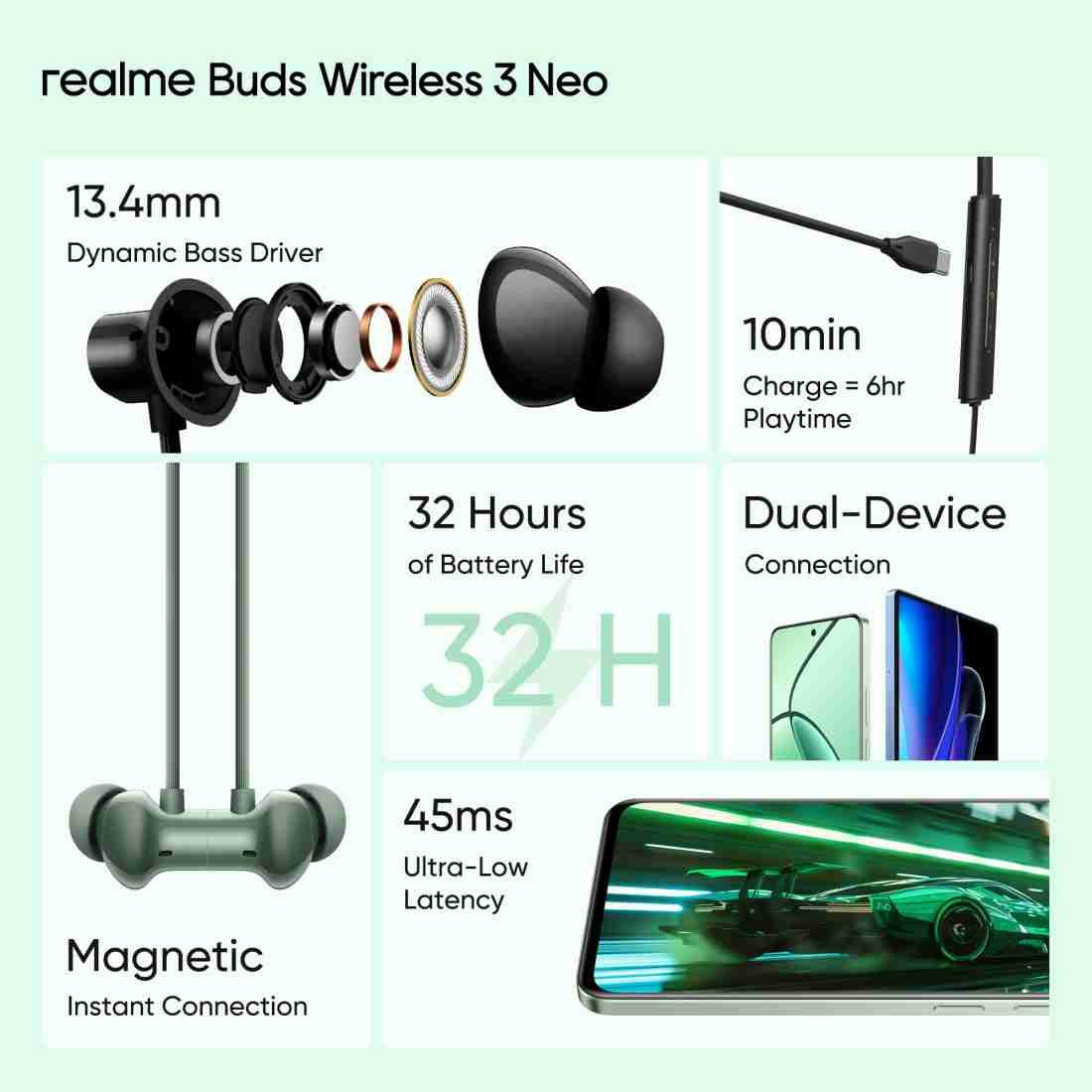 Realme Buds Wireless 3 Neo Bluetooth Neckband